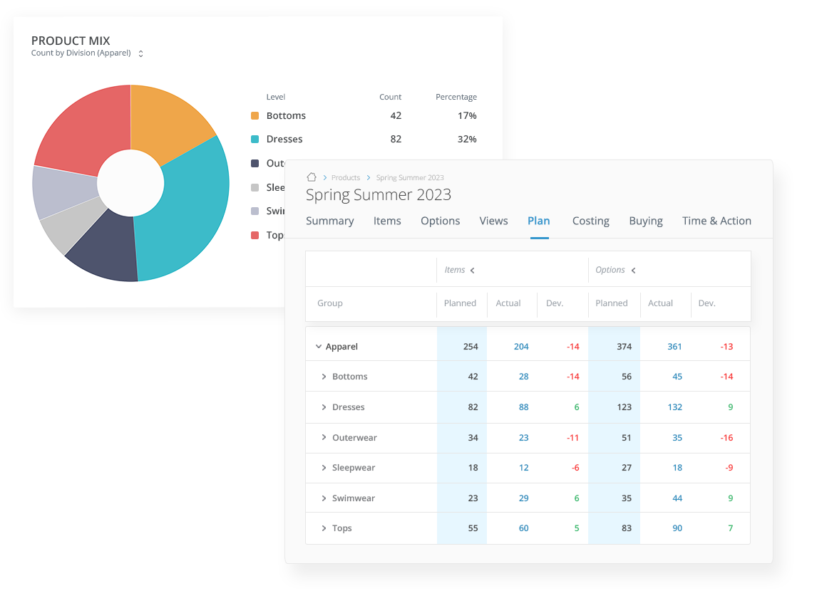 screenshot of WFX PLM